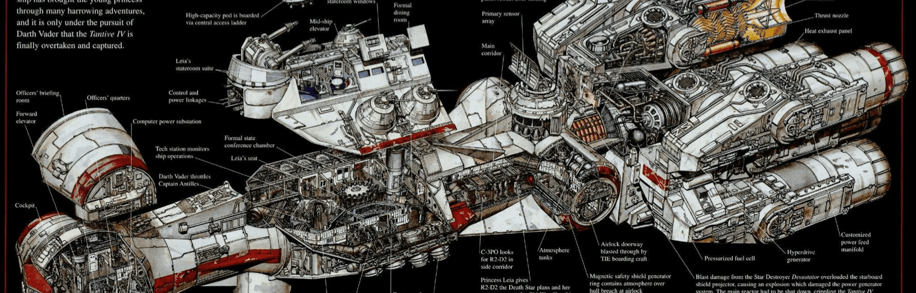 Star Wars: Edge of the Empire RPG