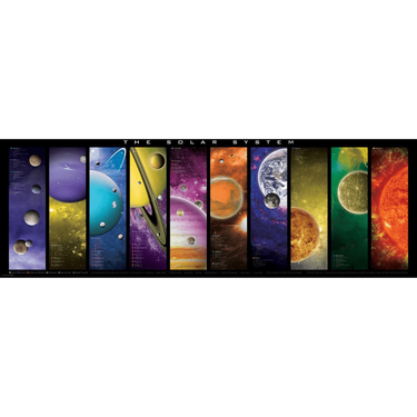Solar System Details