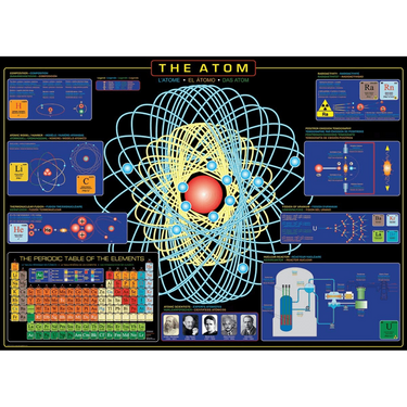The Atom jigsaw puzzle artwork