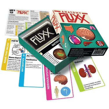 Anatomy Fluxx - Thirsty Meeples