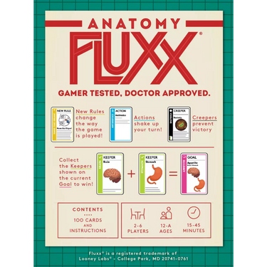 Anatomy Fluxx - Thirsty Meeples