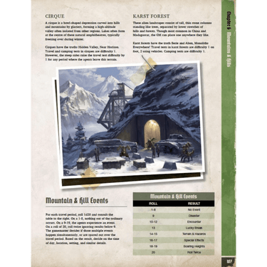 Achtung! Cthulhu RPG: Unexplored