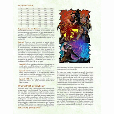 Castles & Crusades RPG (Reforged): Monsters and Treasure
