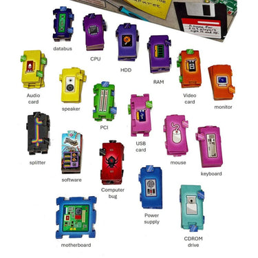 Computer Junkyard (PRE-ORDER)