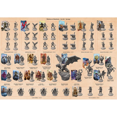 Miniatures of Gloomhaven: Core Set - figure guide