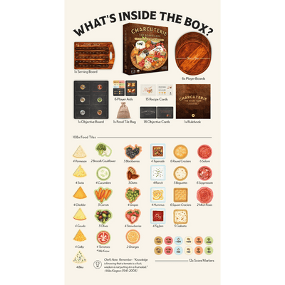 Charcuterie: The Board Game