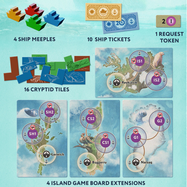 Cryptic Nature: Islands