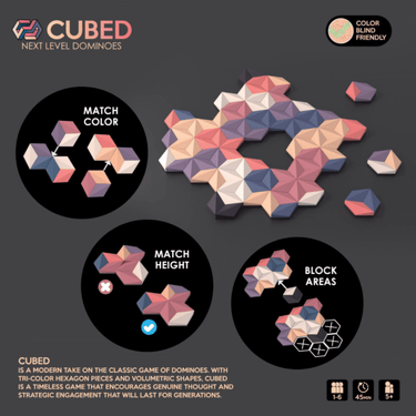 Cubed: Next Level Dominoes - Thirsty Meeples