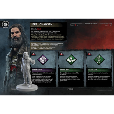 Dead By Daylight: Gatekeeper Expansion