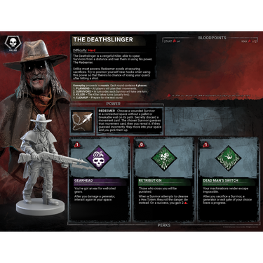 Dead By Daylight: Unbroken Expansion