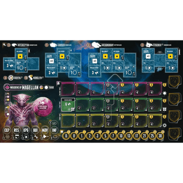 Eclipse: Second Dawn for the Galaxy – Seekers - Thirsty Meeples