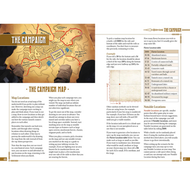 Five Leagues from the Borderlands: Compendium - Thirsty Meeples