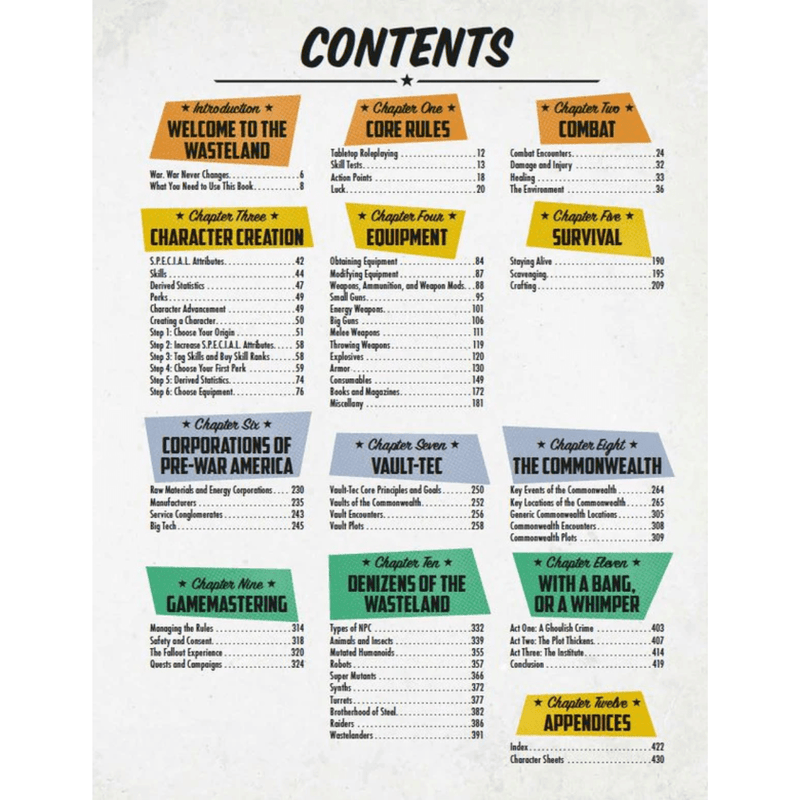 Fallout RPG: Core Rulebook