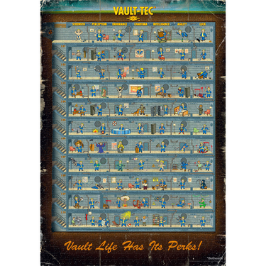 Fallout 4 Perk Poster Puzzle - Thirsty Meeples