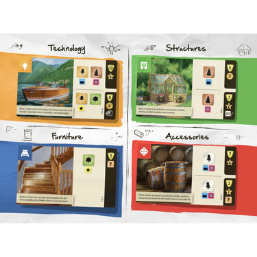 Forestry - Thirsty Meeples