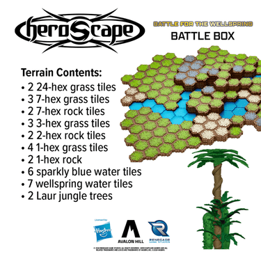 Heroscape: Battle for the Wellspring Battle Box - Thirsty Meeples