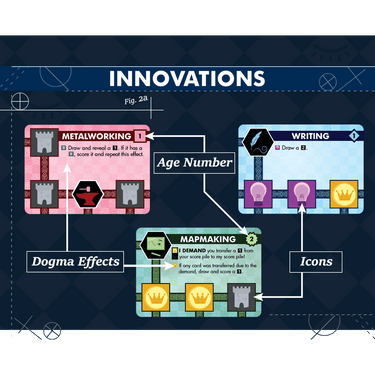 Innovation Ultimate