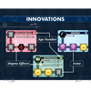 Innovation Ultimate (PRE-ORDER)