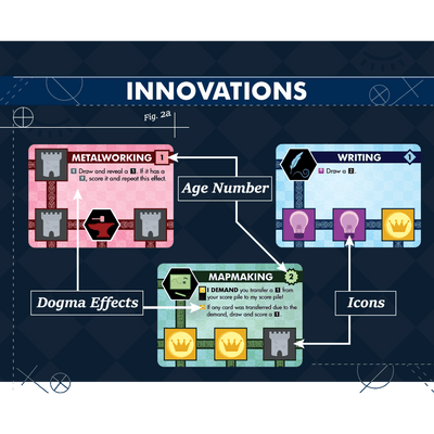 Innovation Ultimate (PRE-ORDER)