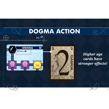 Innovation Ultimate