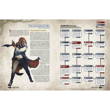 Star Wars: Force and Destiny RPG - Keeping the Peace