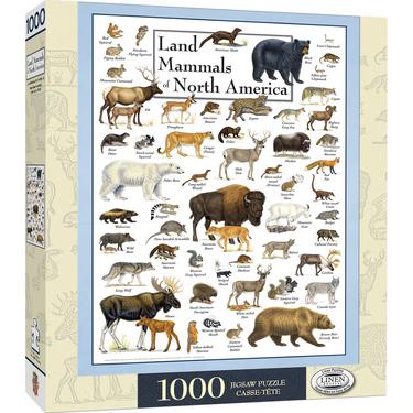 Land Mammals of North America
