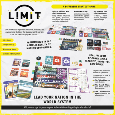 Limit