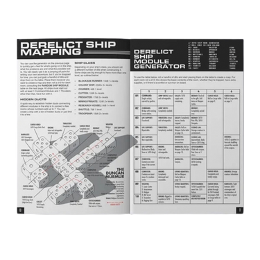 Mothership RPG: Dead Planet