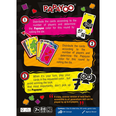 Papayoo - Thirsty Meeples