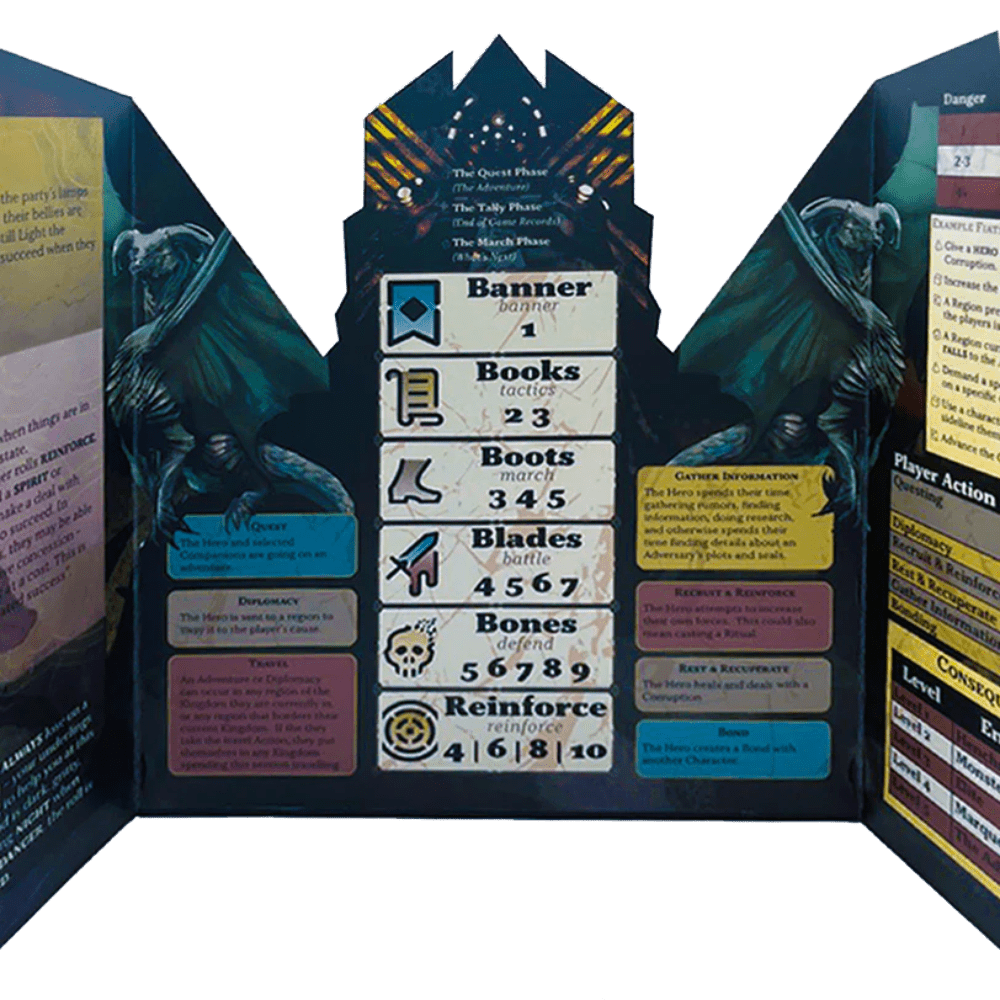 Front Counter Rpg Return To Dark Tower Fantasy RPG: Adversary Screen – Thirsty Meeples