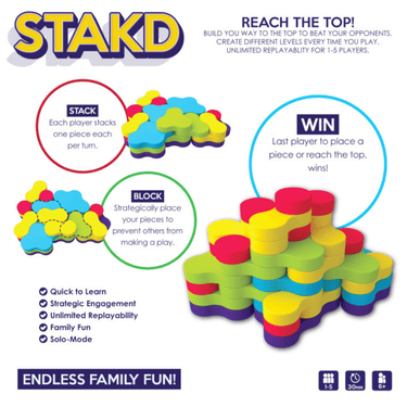 STAKD Family (PRE-ORDER) - Thirsty Meeples