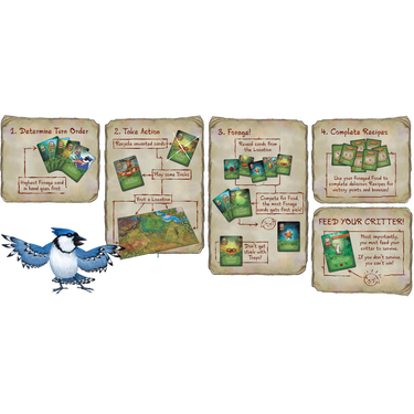 Survival of the Fattest (Deluxe Kickstarter Edition)