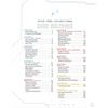 Star Trek Adventures (2nd Ed) RPG: Core Rulebook