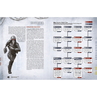 Star Wars: Age of Rebellion RPG - Cyphers and Masks