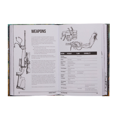 Gangs Of Titan City RPG