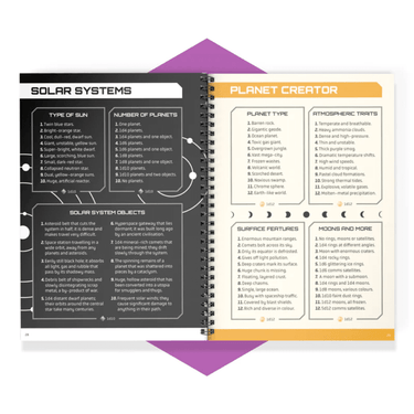 The Game Master's Sci-Fi Toolkit - Thirsty Meeples