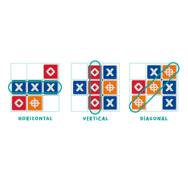 Trixo