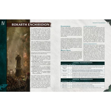 Warhammer 40,000 RPG: Imperium Maledictum Starter Set - Thirsty Meeples