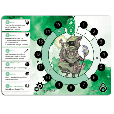 YRO - Thirsty Meeples