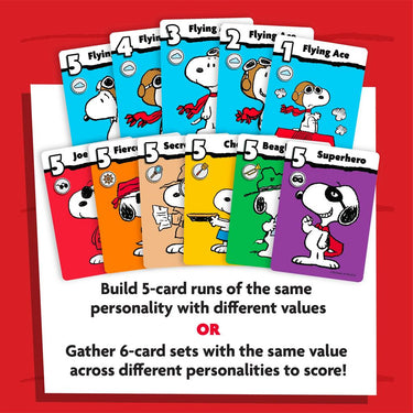 Peanuts Many Faces of Snoopy
