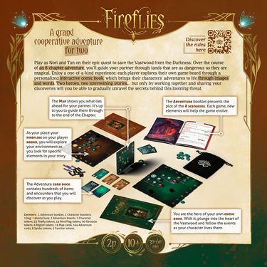 Fireflies game overview and specifications