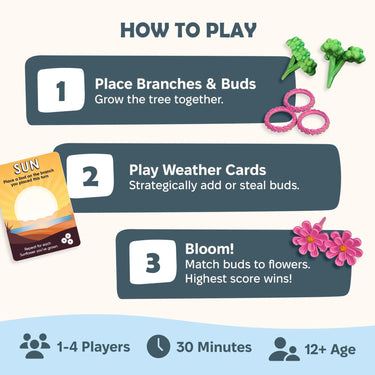 Bloomchasers: A Delightful 3D Tree Game of Flowers and Wits