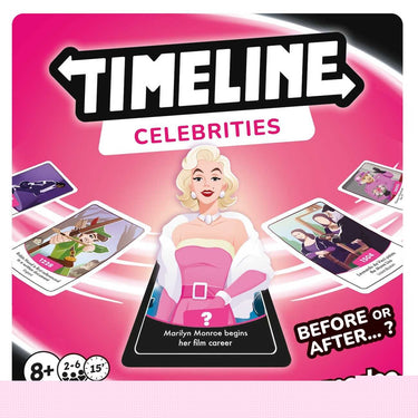Timeline: Celebrities - Thirsty Meeples