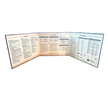 Cosmere RPG: Stormlight GM Screen - Thirsty Meeples