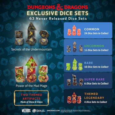 Dungeons and Dragons: Undermountain Treasure Packs - Thirsty Meeples