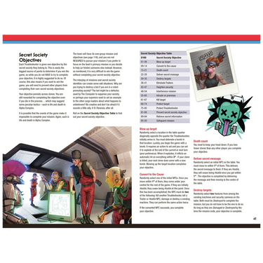 Paranoia: Five Clones from Alpha Complex - interior spread