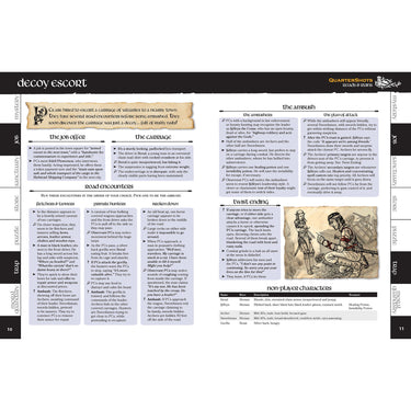 QuarterShots RPG: Roads & Ruins