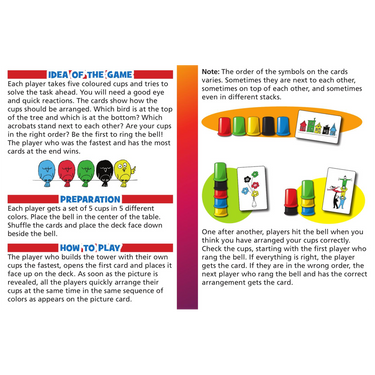 Speed Cups⁶ rules overview