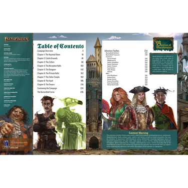 Bastion of Blasphemies table of contents spread