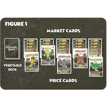 Vegetable Stock - Thirsty Meeples